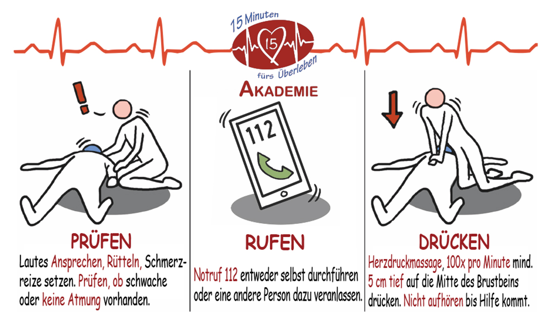 Anleitung mit Erste-Hilfe-Maßnahmen
